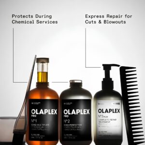 Olaplex